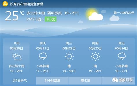 甘肃庆阳满地冰雹白如雪-高清图集-中国天气网