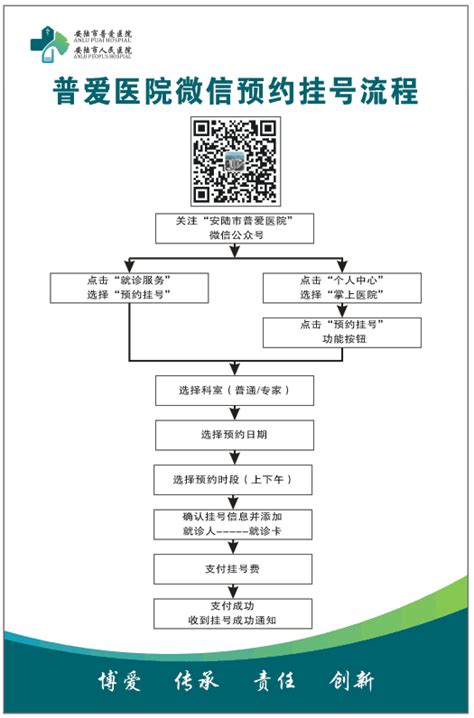 北京114预约挂号app下载-北京预约挂号统一平台114(114预约挂号网)下载v1.36 安卓版-绿色资源网