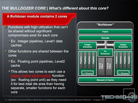 6年了 AMD二代推土机CPU频率再次冲击8.2GHz - 知乎