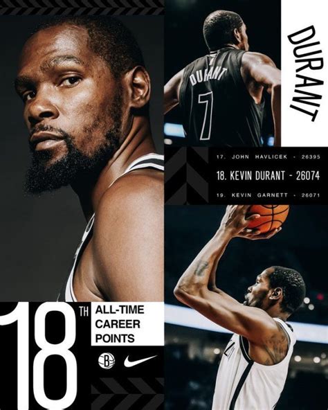 杜兰特生涯总得分排名升至NBA历史第11位 - 球迷屋