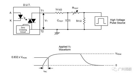 固态光耦继电器|光耦继电器|PLC控制板|光耦合器-先进光半导体