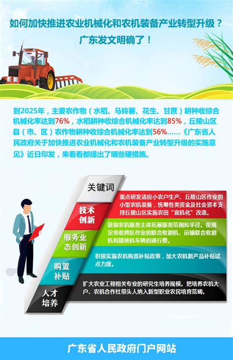 工信部印发《中小企业数字化转型指南》 - 政策法规 - 重庆高技术创业中心