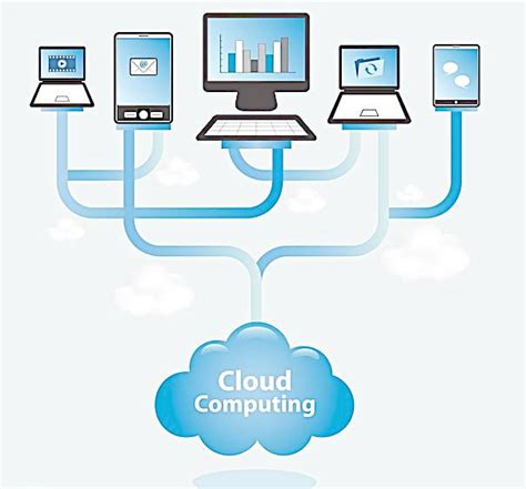 云服务器的用途有哪些方面的内容和特点是什么-典名科技