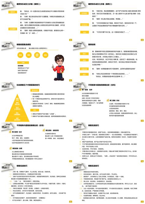 蓝色商务企业销售实战技巧培训课程PPT模ppt模板免费下载-PPT模板-千库网