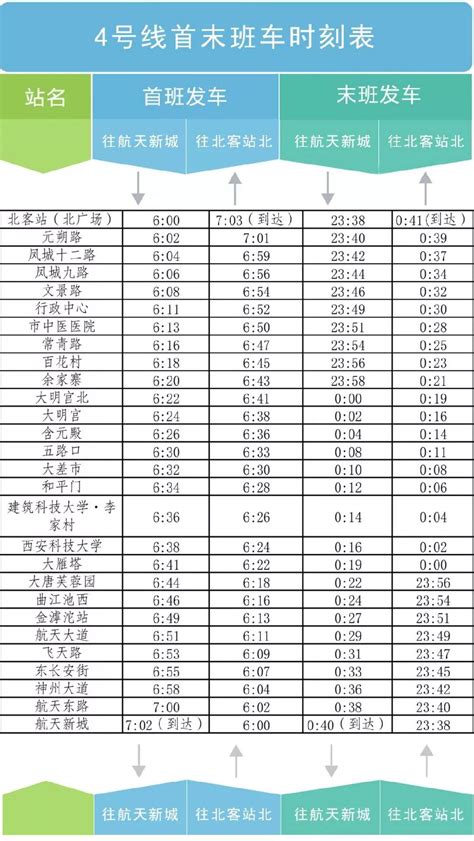 8月9日至10月31日 西安地铁2号线、4号线延长末班车发车时间 - 陕工网