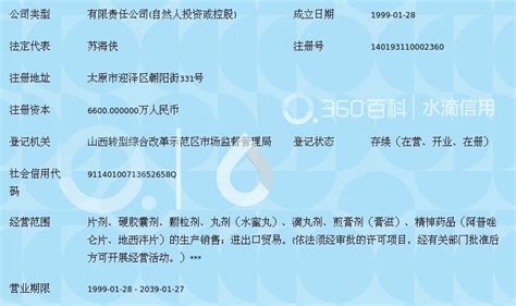 山西三晋药业有限公司_360百科