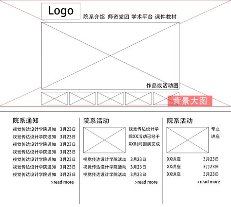 网站框架图|网页|其他网页|是朕 - 原创作品 - 站酷 (ZCOOL)