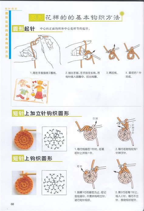 钩针图解图片