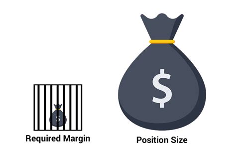 What is a Good Gross Profit Margin? - CFO Hub
