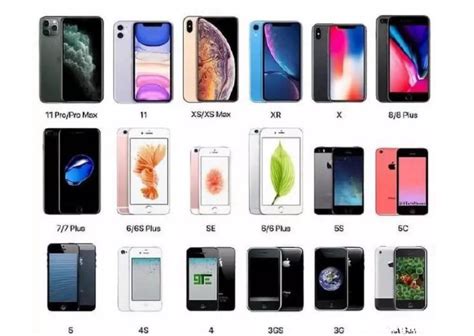 现在最值得入手的苹果手机是哪款? - 知乎