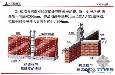 砖混构造柱钢筋搭接-