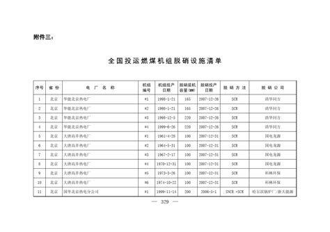 中国运-20-纸模网 - 纸模型制作交流|纸模型下载