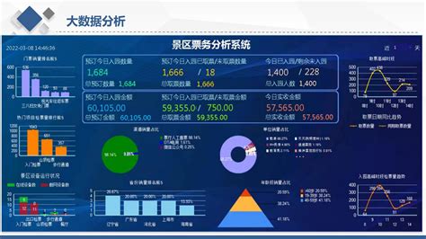 与单机版相比智能SaaS系统的优点是什么？ – 门店经营管理方案-门店经营技巧-门店管理方法大全-茗匠智慧管理网