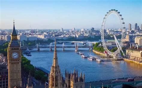 英国区域介绍：大伦敦地区（1) - 历史文化与景点美食 - 知乎