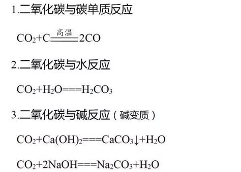 初中化学必会物质转化与化学反应方式式汇总 - 知乎