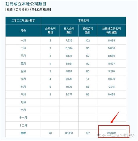 深圳本地注册投资公司的优势与挑战 - 岁税无忧科技