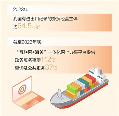 2023年外贸经营主体首次超过60万家（新数据 新看点） - 延边新闻网