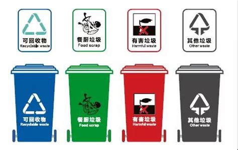 武汉垃圾分类垃圾桶颜色- 武汉本地宝