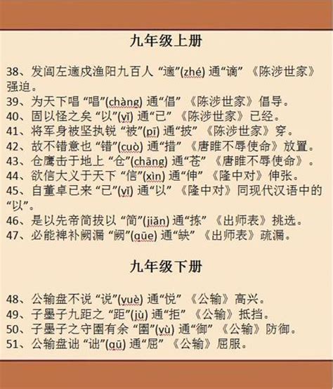通假字（课件）-初中文言文阅读考点梳理与训练（全国通用）（共21张PPT）-21世纪教育网