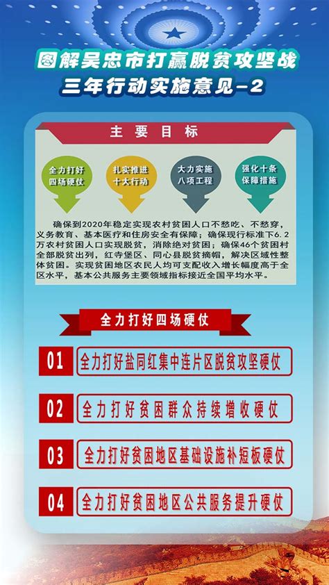 快讯 | 政协第六届吴忠市委员会第二次会议开幕