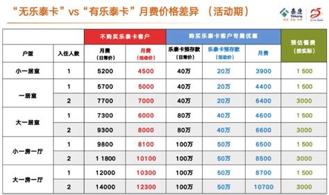 2023年上海农村养老保险新政策_上海农村养老金计算方法发放标准