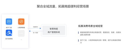 上海固定资产管理系统哪家好 - 上海畅捷信息技术有限公司