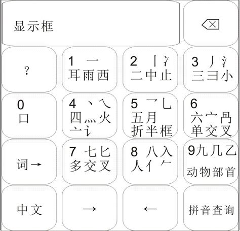 汉字数字形码快速输入法的制作方法