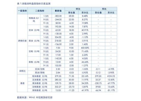 2020年中国火电发电量、装电容量、竞争格局及趋势分析「图」_趋势频道-华经情报网