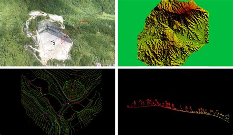 地形测绘（全野外数字化测图） - 路桥勘测 - 重庆巨宇勘察测绘有限公司