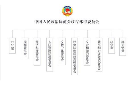 中央批复同意《广东省机构改革方案》共设置省级党政机构59个_腾讯视频
