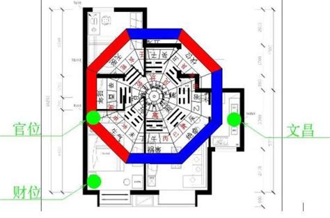 房屋风水布局图解图片 房屋风水布局图解图片