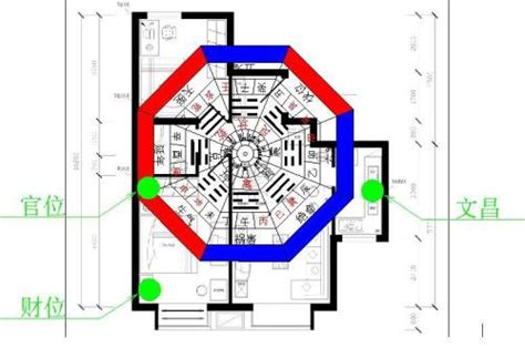 房屋结构风水图解的事项 房屋结构与风水-周易算命网