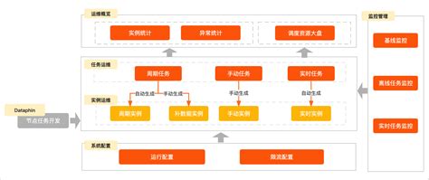 “2023数据中心运维质量大会”成功举办-互联网专区