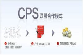 CPS联盟图册_360百科