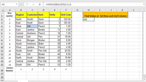 Boost Your Excel Skills with the Index Function: A Beginner