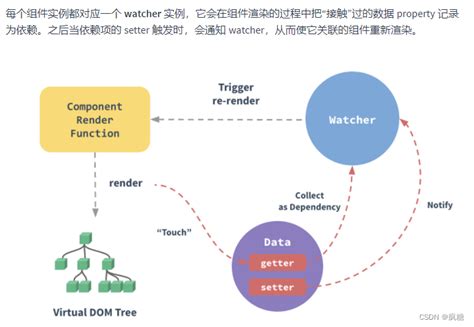 响应式网络软件科技公司织梦Dedecms模板(自适应手机端)+利于SEO优化 - 云创源码