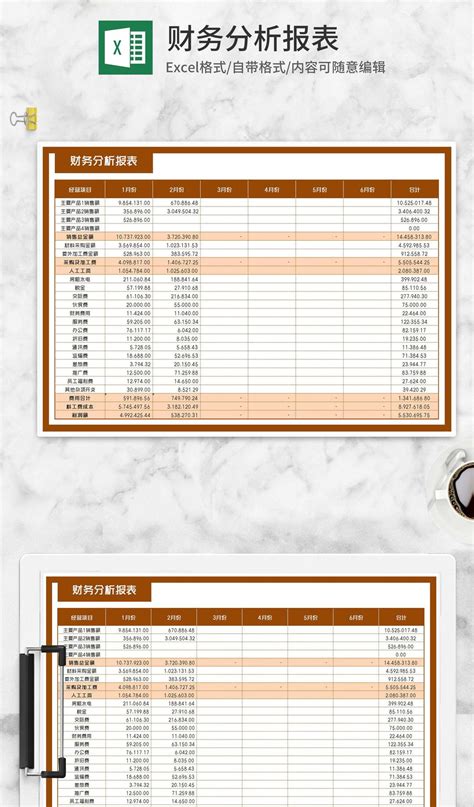 橘色服装年度月份销售预算表Excel模板 - 销售管理 - 系统之家办公
