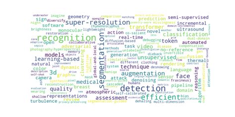 arXiv每日更新-20220420（今日关键词：recognition, detection, segmentation) - 知乎
