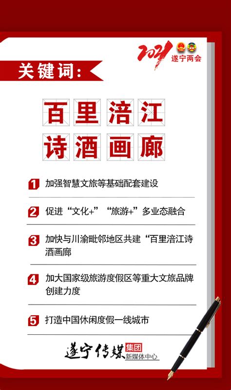 划重点！政府工作报告16个关键词读懂遂宁2021 - 遂宁市人民政府