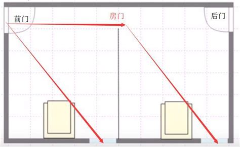 穿堂煞正宗图片
