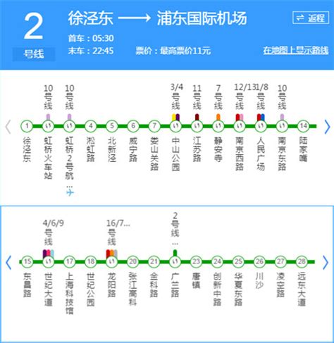 ★上海地铁2号线线路图、时刻表