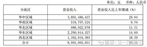 80年代徐州老照片,那时的“五省通衢”是什么样子的?一起来看看__财经头条