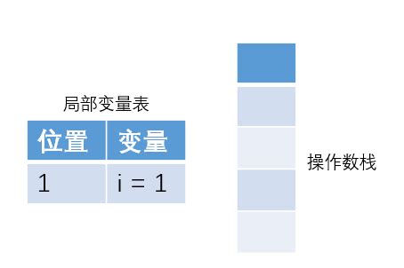 26个英文字母读音及书写 字母I(视频动画) - 听力课堂