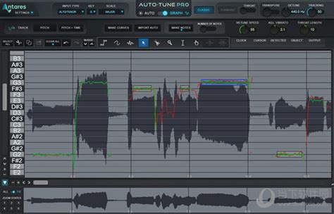 Best Free Autotune Software For Mac