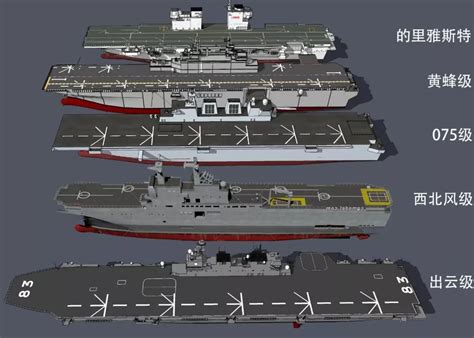 沪东中华建造首艘075型两栖攻击舰试航 - 舰船风云 - 国际船舶网