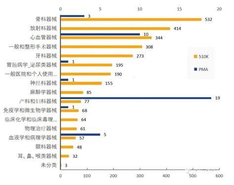2014-2019年中国心脏病死亡率及治疗方法分析[图]_智研咨询