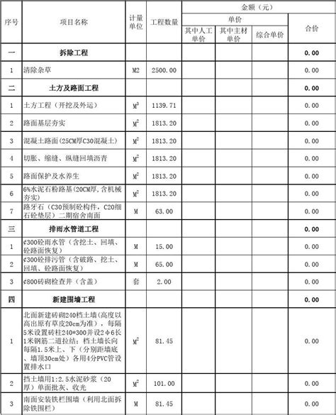 江苏某小区拆迁安置房水电工程清单报价-工程预算书-筑龙工程造价论坛
