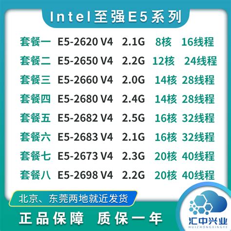 英特尔至强E5-2682 v4 2680 v4二手服务器CPU正式版2011针 X99-淘宝网