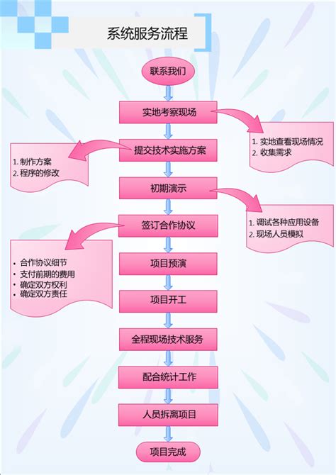 2021深圳旧改规划-97个旧改项目动态进展-深圳回迁房资源_深圳回迁房_广东购房之家