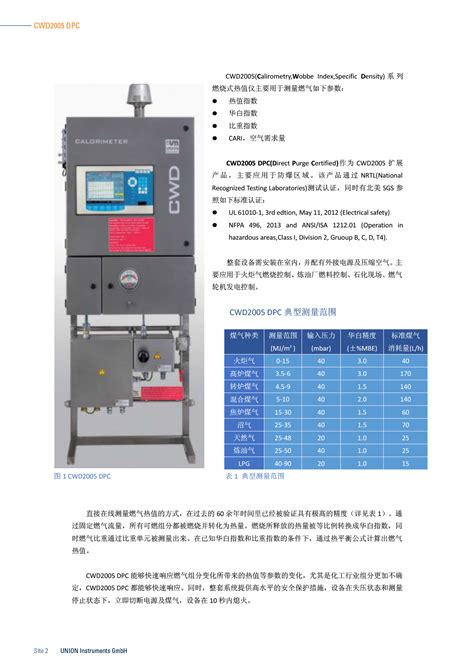 GS-8900天然气热值在线分析仪报价,管道天然气热值在线检测色谱仪品牌：鲁南新科-盖德化工网
